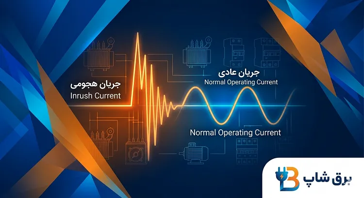 راهنمای جامع اینراش کارنت Inrush Current برق شاپ